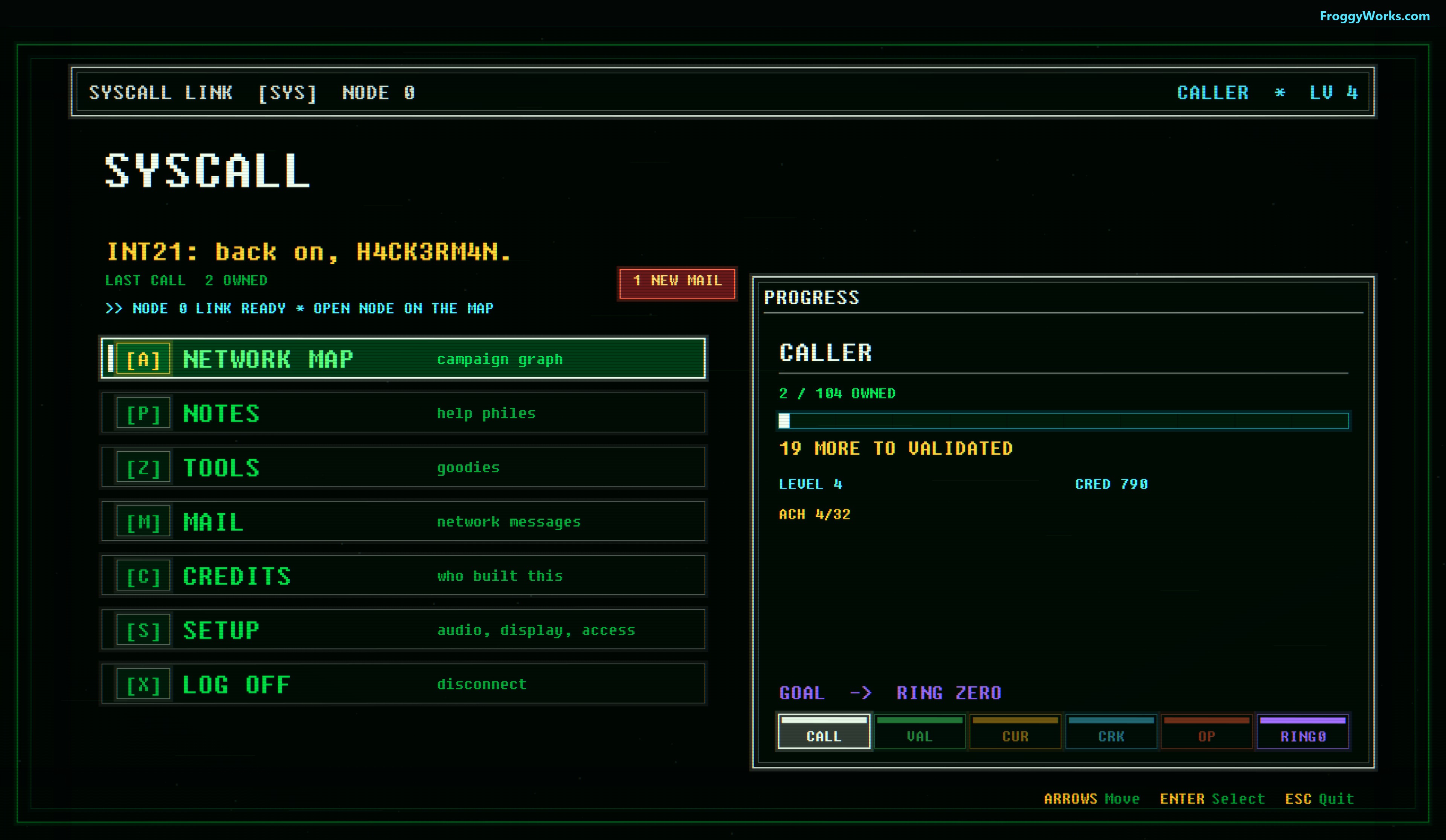 The SYSCALL BBS and its network map, notes, tools, mail, and progress panel
