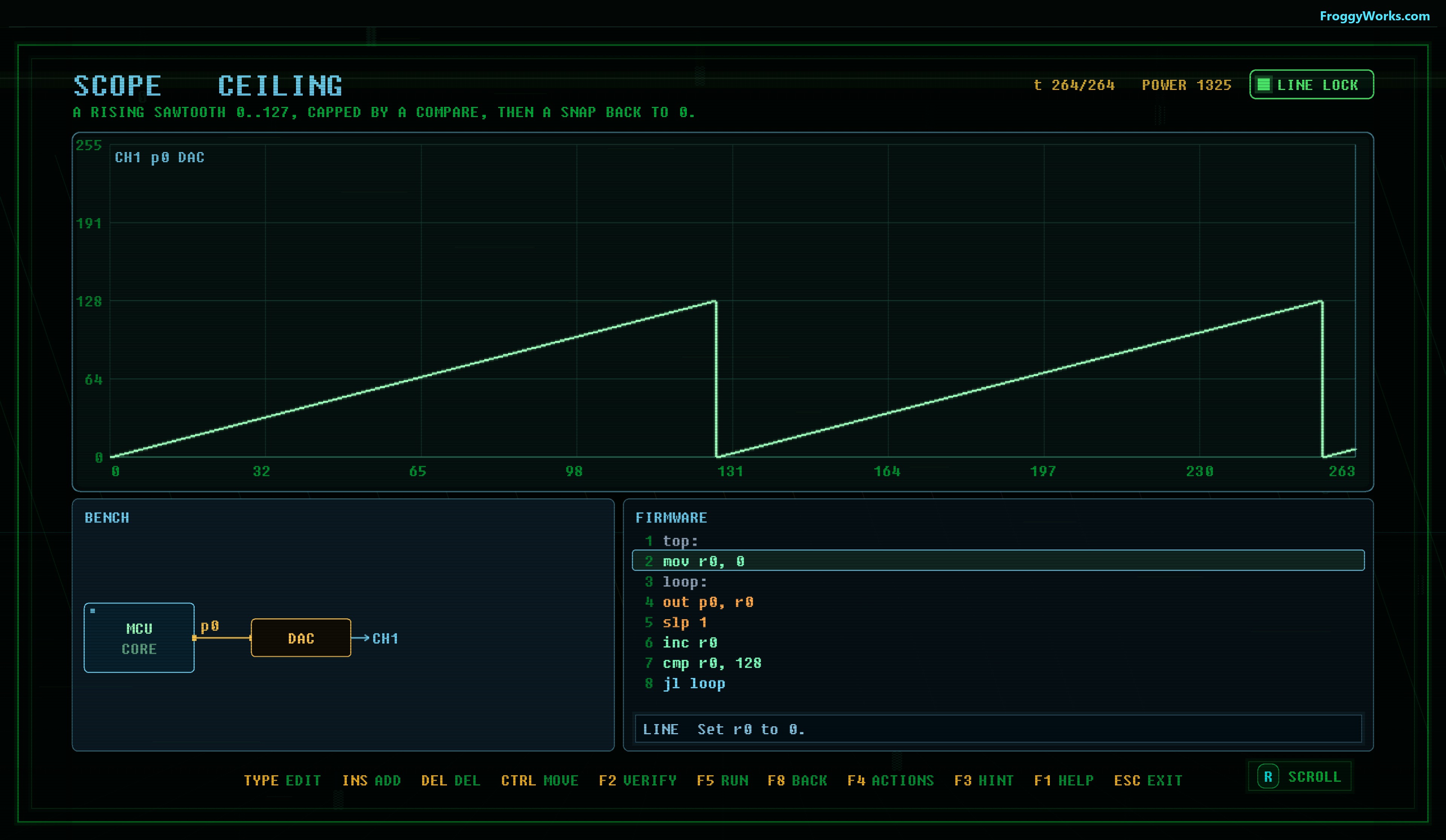 The SCOPE bench with a matched sawtooth waveform and the firmware that produced it