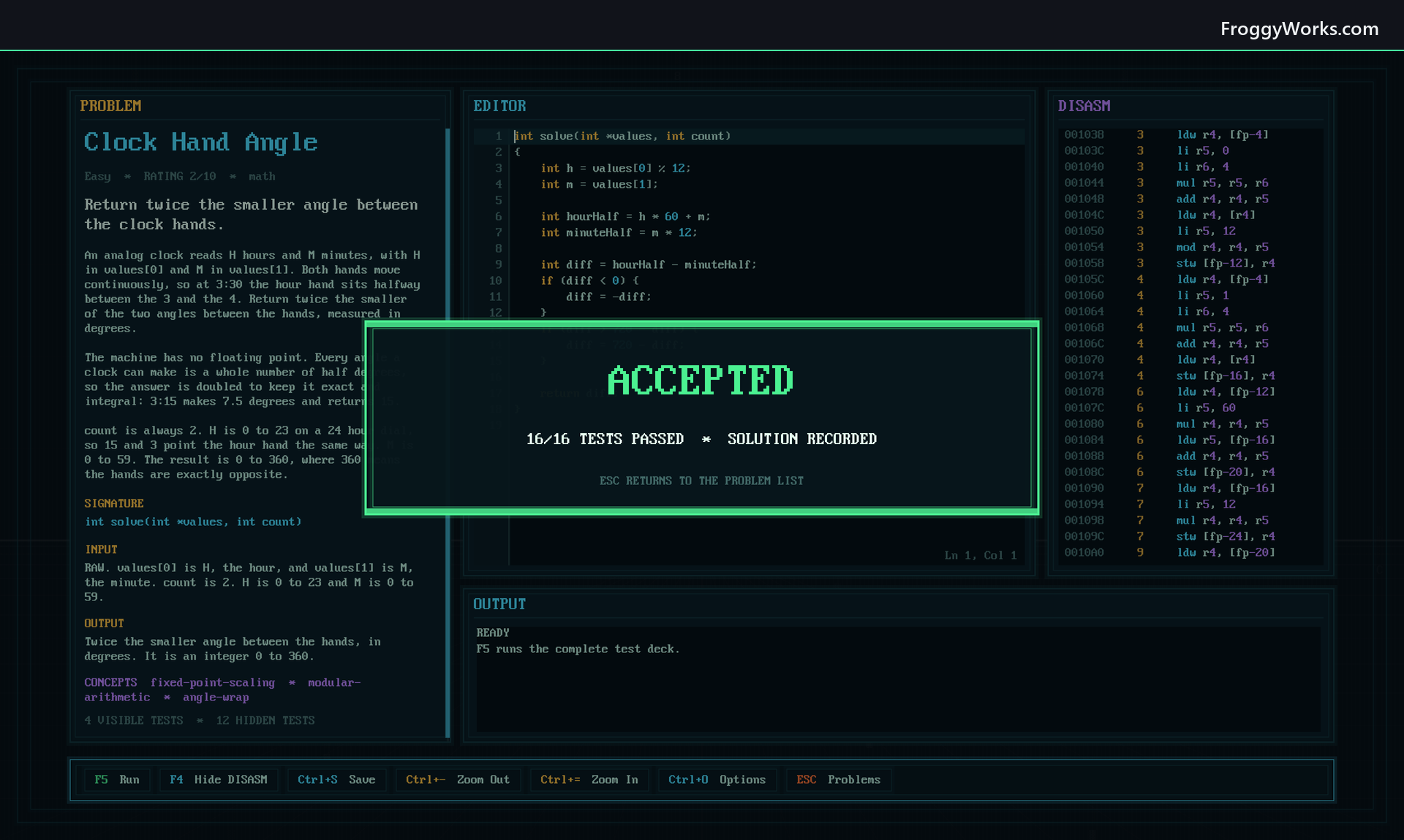 Algorithms Retro recording an accepted solution against the shared test deck